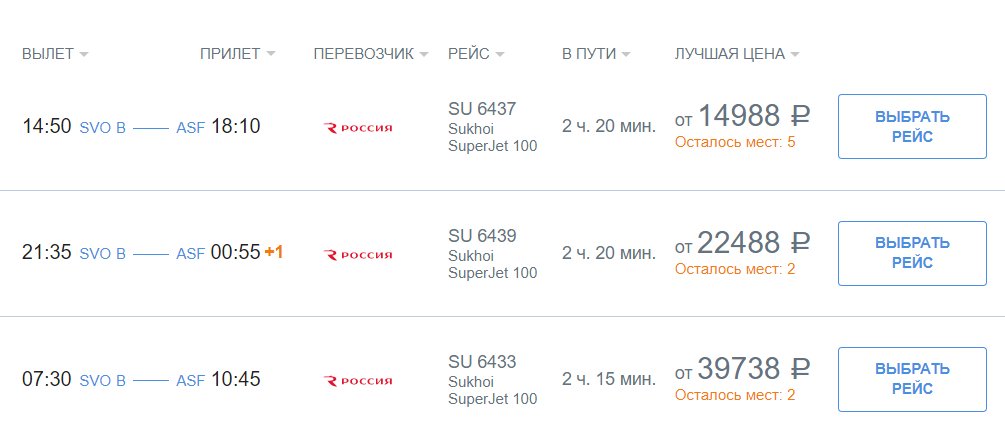 Санкт петербург авиабилеты цена прямые рейсы ургенч