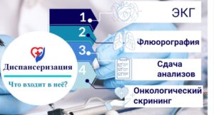 В Астраханской области начали обобщать полезную информацию для удобства граждан