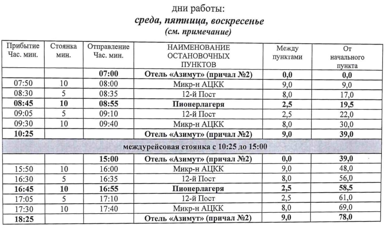 Расписание речного трамвайчика Астрахань-Пионерлагеря на 2023 год