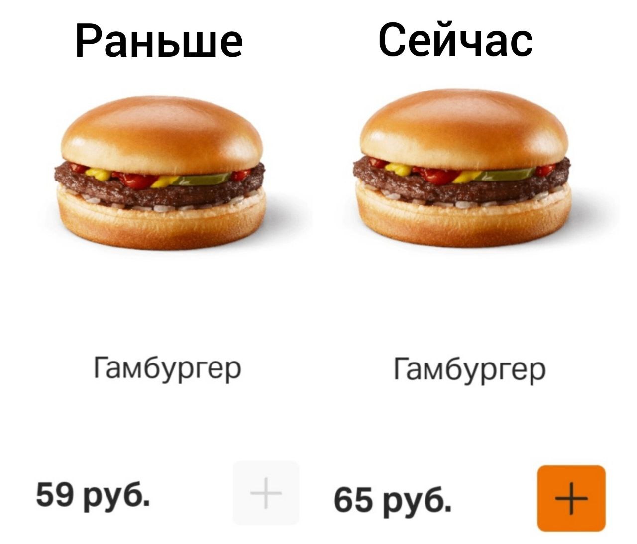 бургеры