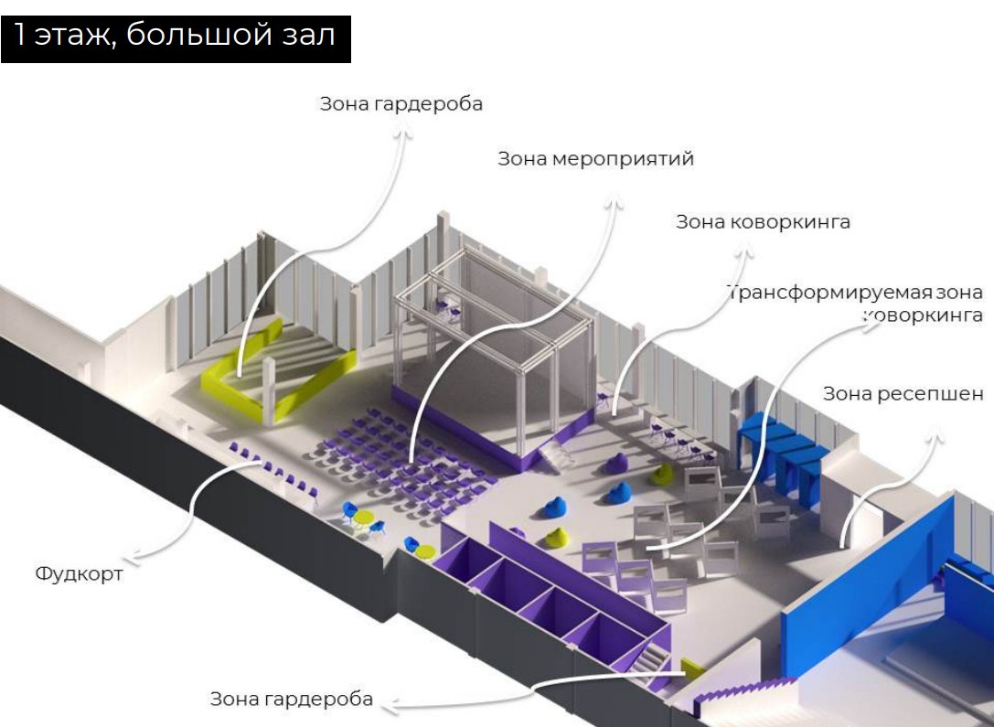 Принтерная комната