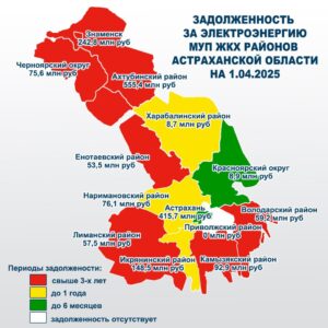 Ситуация с долгами ЖКХ будет рассмотрена на заседаниях штаба по подготовке к зиме