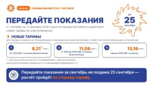 Успейте передать показания за сентябрь! С 1 октября 2026 года в Астраханской области повышаются тарифы на электроэнергию!
