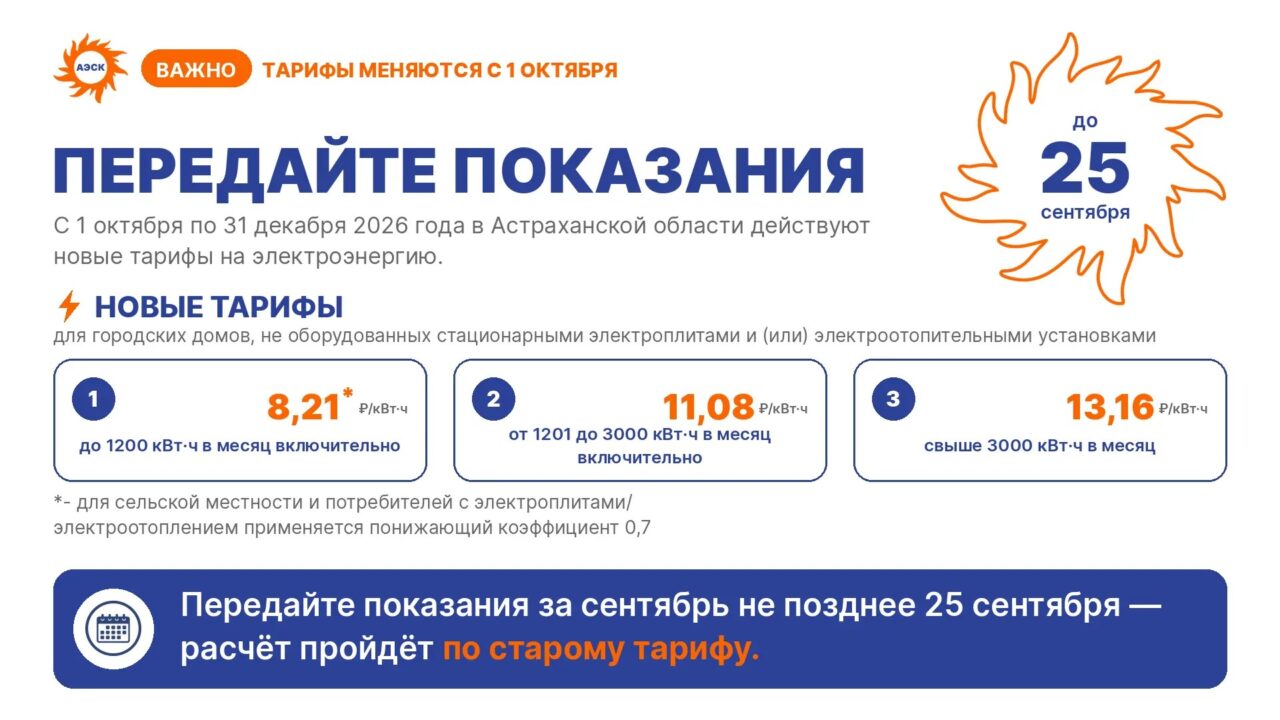 Успейте передать показания за сентябрь! С 1 октября 2026 года в Астраханской области повышаются тарифы на электроэнергию!
